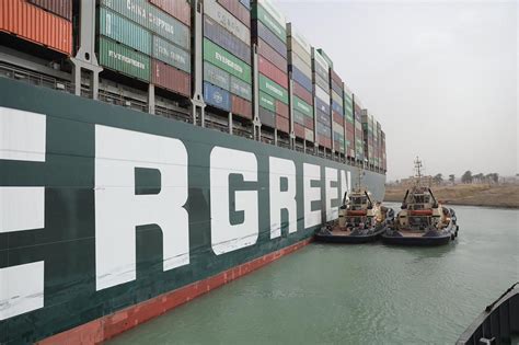 importanza canale import cina